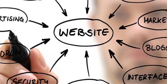 Web Site Design Planning Trends That can help Make Your business Succeed
